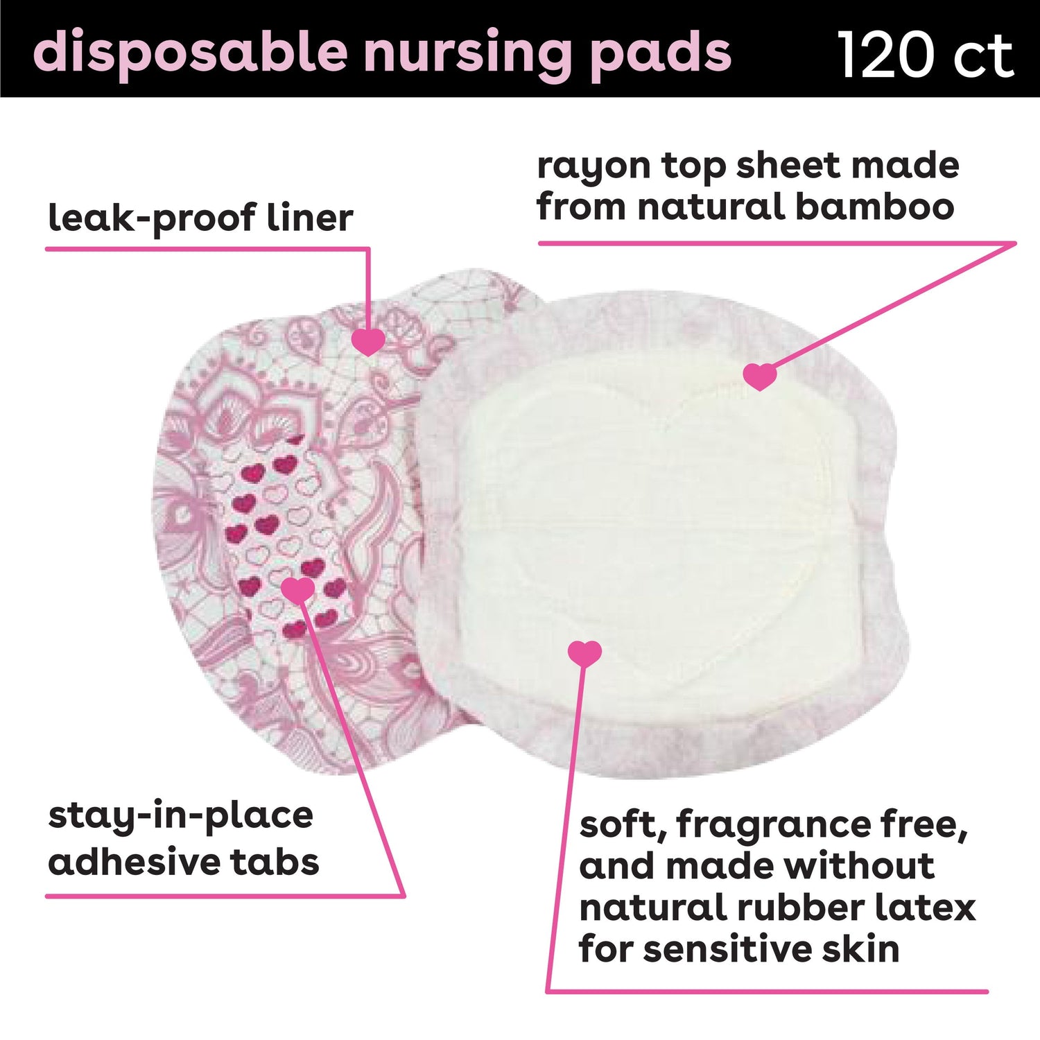 Features disposable nursing pads that include a leak-proof liner with adhesive tabs